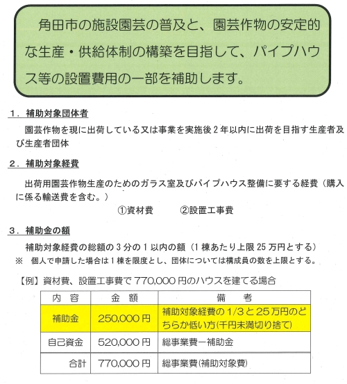 角田市 園芸農業促進事業費補助金(農林振興事業)の画像