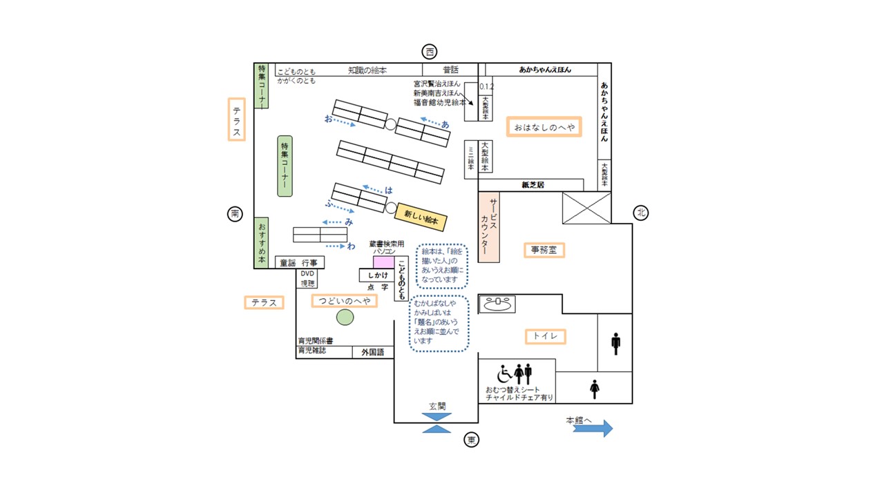 子ども図書館　館内図