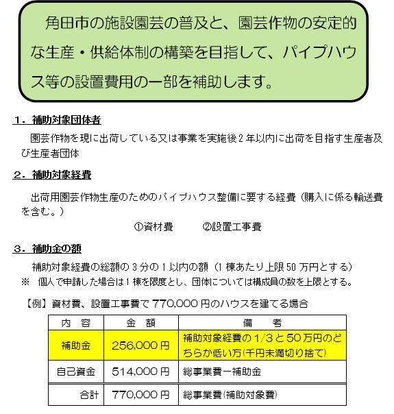角田市 園芸農業促進事業費補助金(農林振興事業)の画像