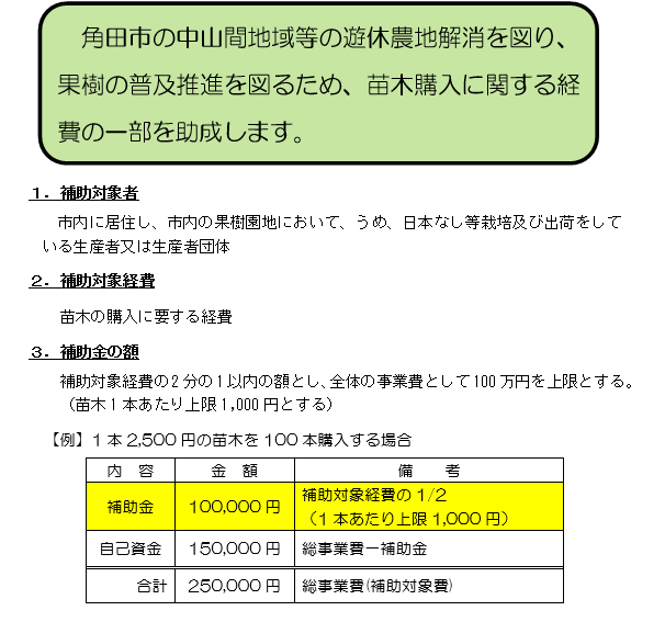角田市 園芸農業促進事業費補助金(果樹苗木購入事業)の画像