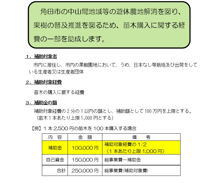 角田市 園芸農業促進事業費補助金(果樹苗木購入事業)の画像