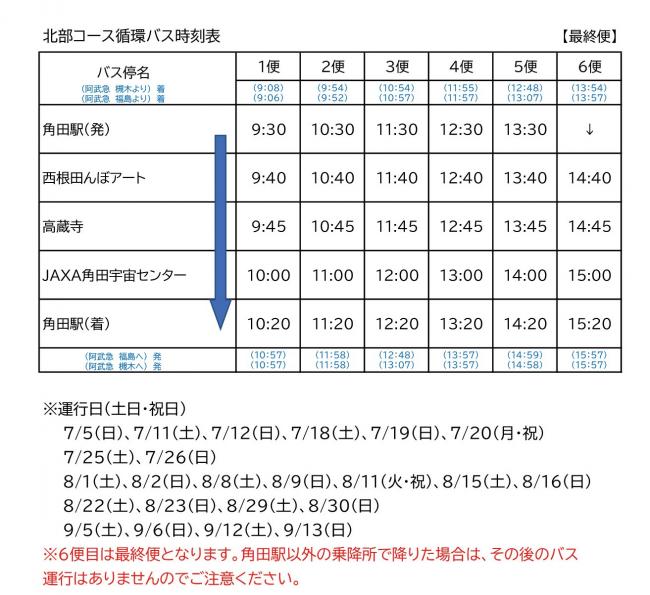 バス