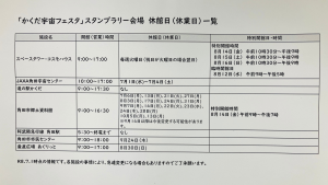 かくだ宇宙フェスタスタンプラリー会場休館日一覧