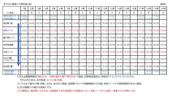 まちなか循環バス時刻表