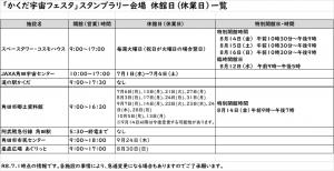 スタンプラリー会場休館日一覧