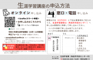 申し込み方法