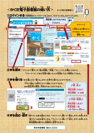 使い方②