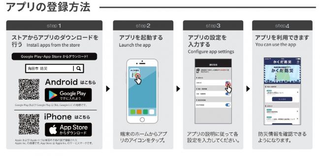 アプリ登録方法