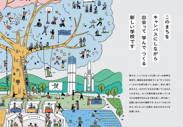 kakdai1