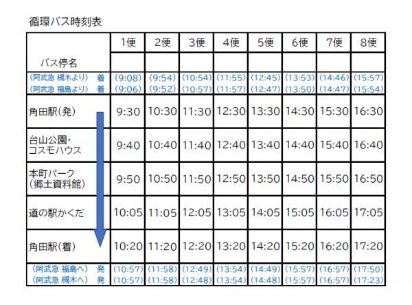 循環バス時刻表